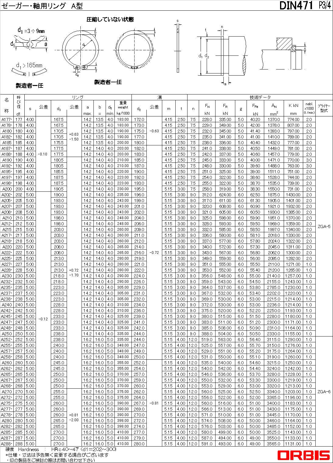 DIN471 SEEGER RING A P3.GIF - 90,500BYTES